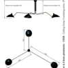 Ceiling Lamp with Three Rotating Arms