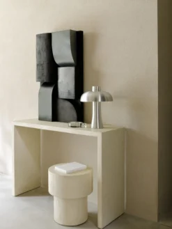 Elements Console