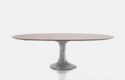 Next Table