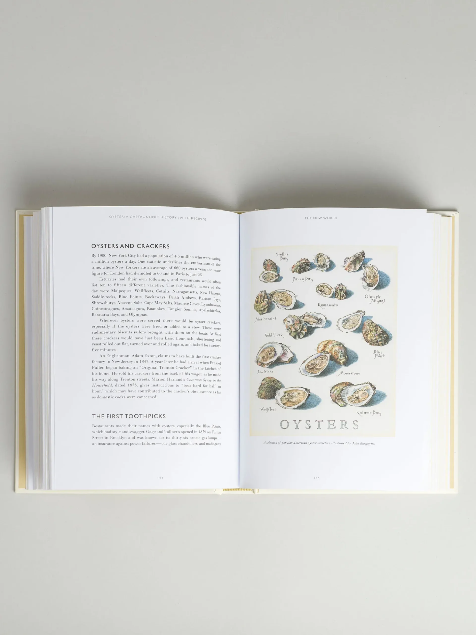 Oyster – A Gastronomic History