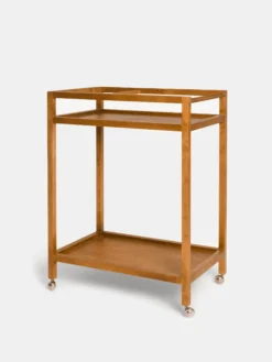 Ratio Trolley